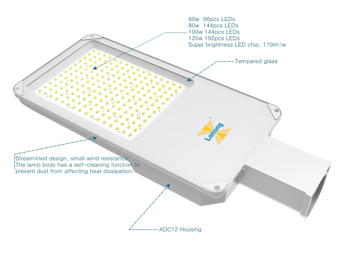 Factory own mould new designed hot selling LED street light 60W 75W  100W 120W