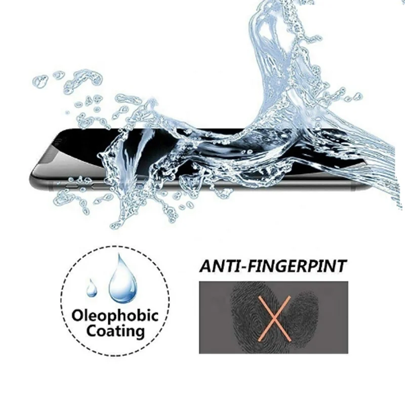 Оптовая продажа Анти-шпион экран протектор для iPhone 13Pro 11 12 бетонный XS XR Премиум Скрытая камера