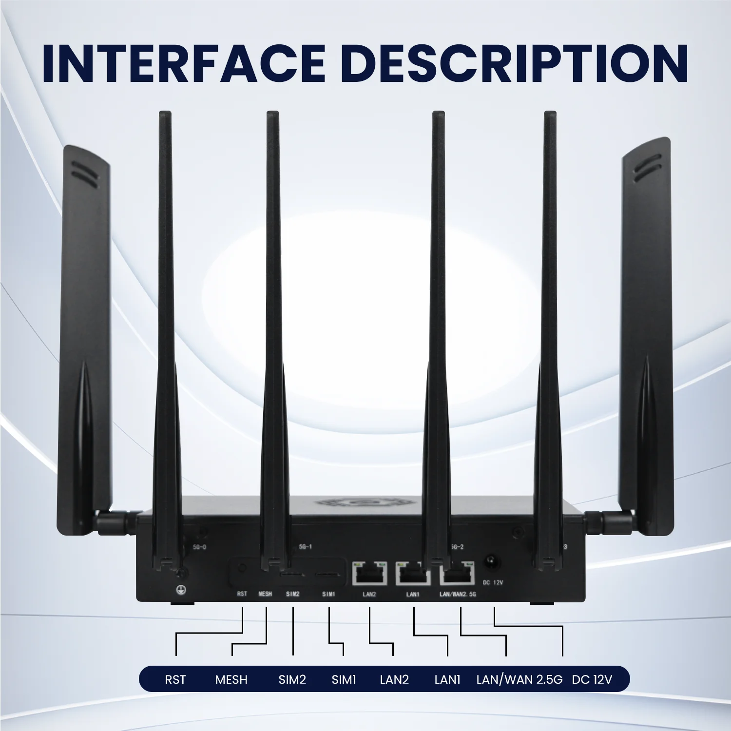 Hot selling O8 5G cpe Router Wireless Mesh Networking WiFi6 Change IMEI Support Lock frequency band 5G Router With Antenna