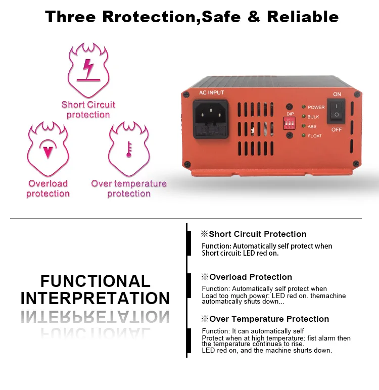 12V Lifepo4 battery charger AC to DC Power Adapter 10A Multi-Protection Power Supply