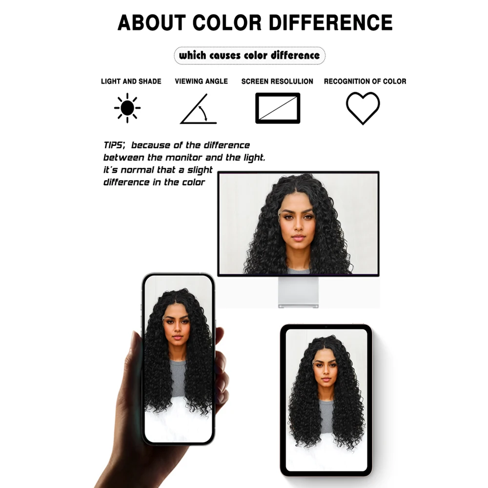 Wholesale Synthetic Lace Front Wigs Water Wave HD Lace High Quality Glueless Wigs High Temperature Fibre for Black Women