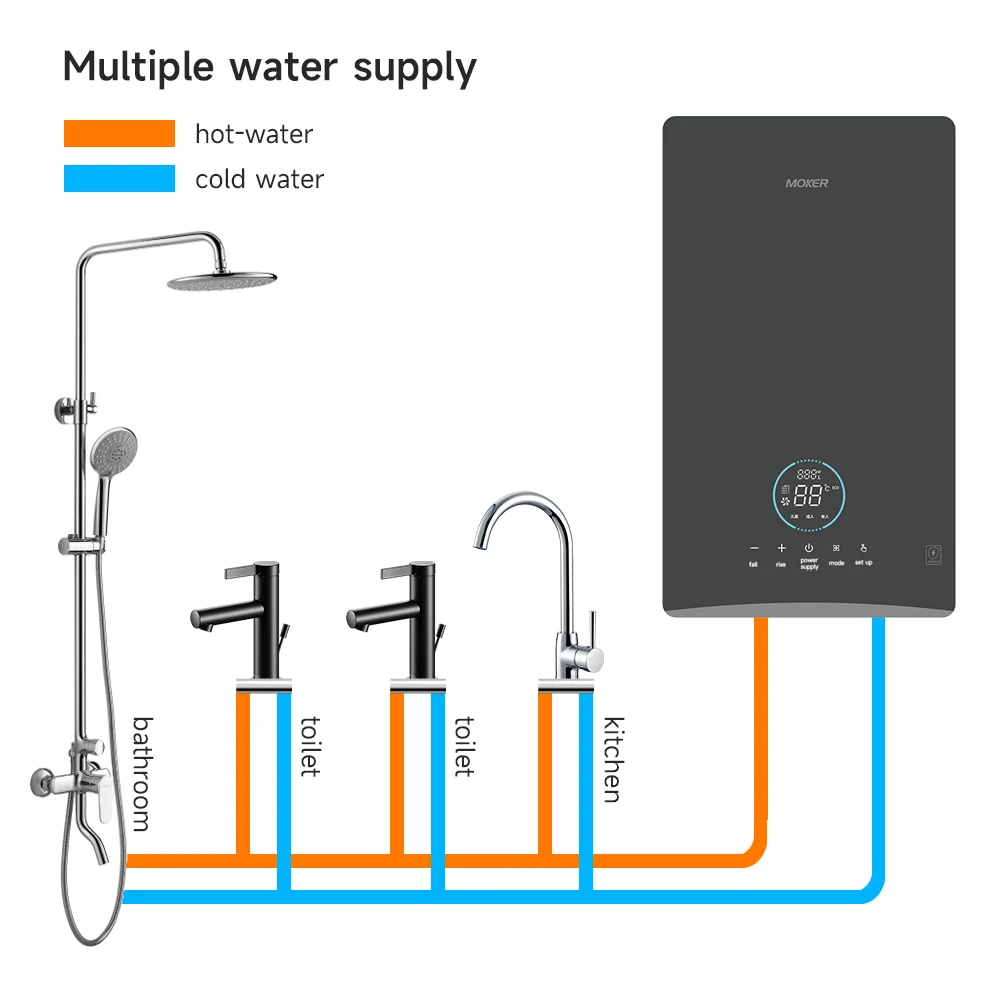 Instant Cold Heating Hot Water for Faucet Tankless Electric Kitchen Water Heater