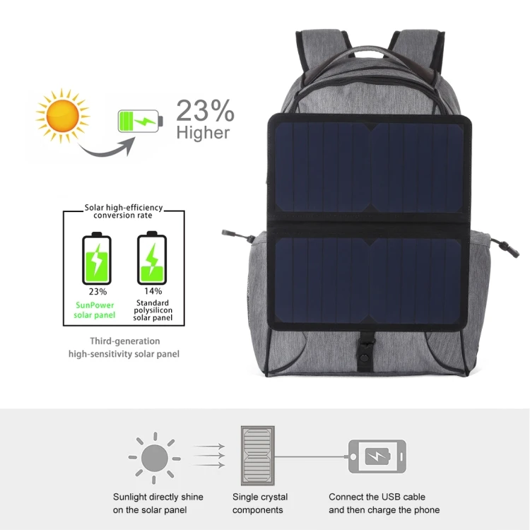 High Quality HAWEEL 14W Foldable Removable Solar Power Outdoor Portable Canvas Dual Shoulders Laptop Backpack Outdoor Backpack