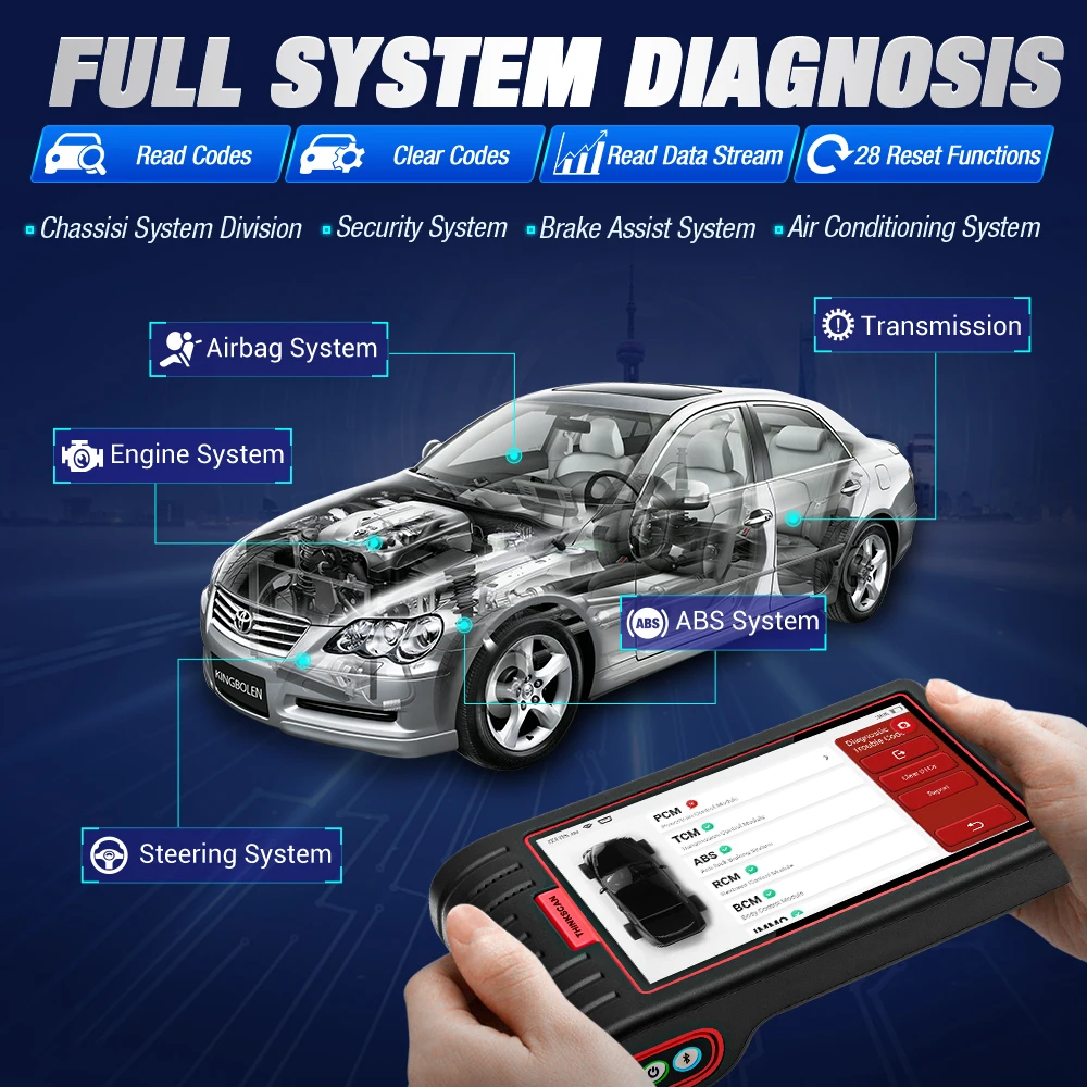 THINKCAR ThinkScan Max 2 полная система диагностики OBD2 сканер 28 сброс активный тест PK CRP909 ThinkTool mini