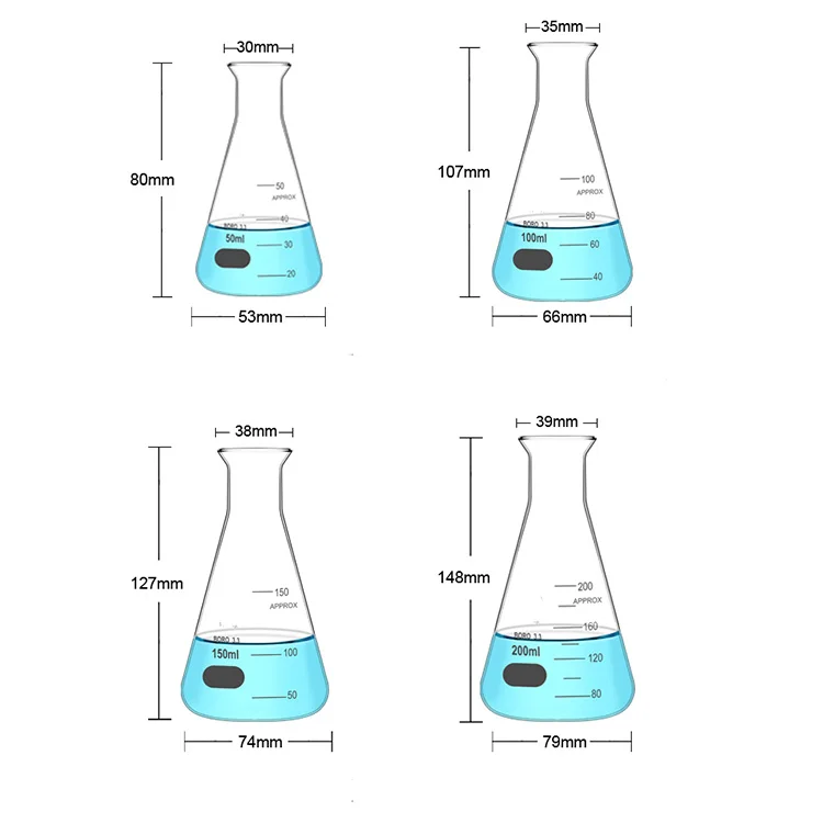 Колба Erlenmeyer из боросиликатного стекла с широким горлышком 50 мл 250 500