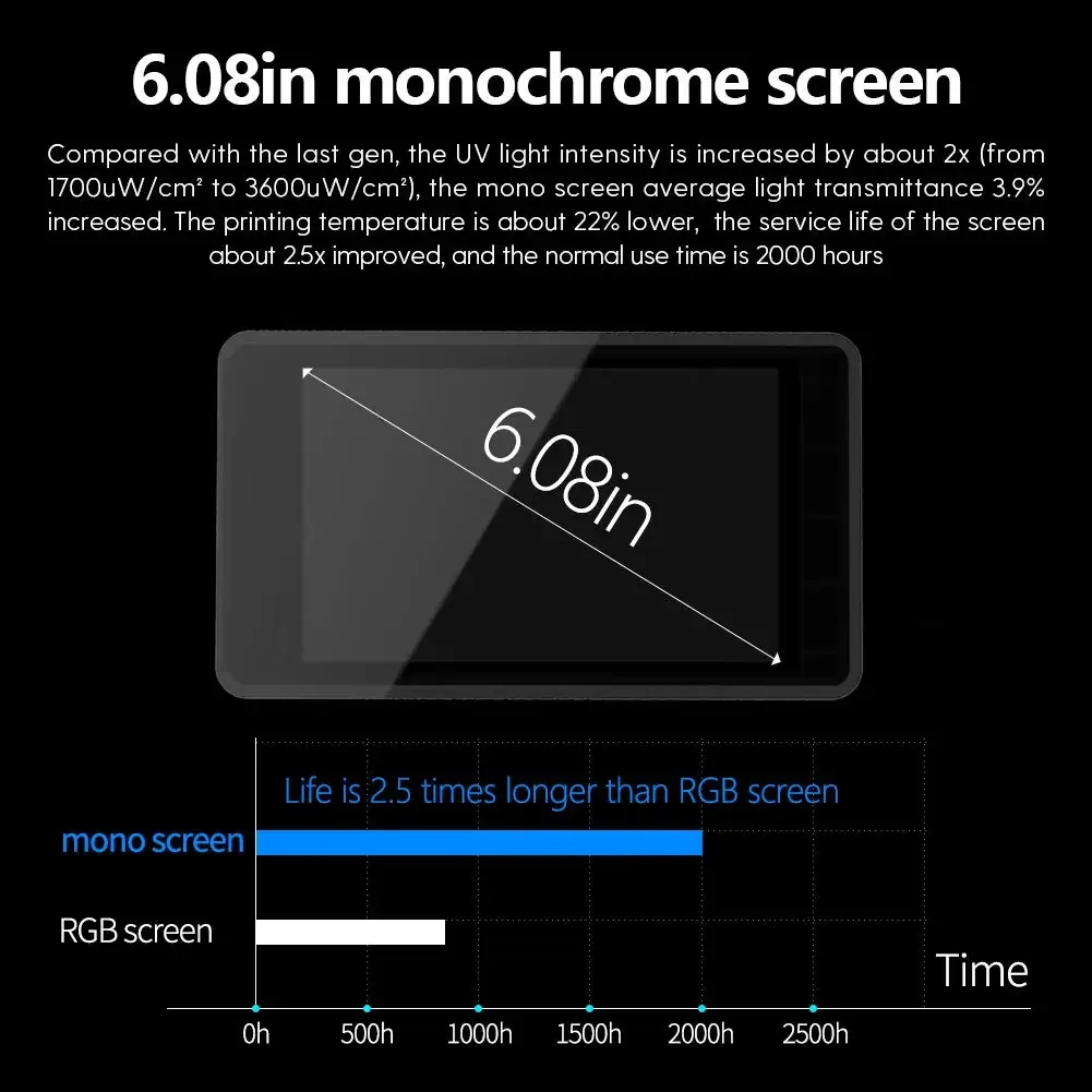 NOVA3D Auto LevelingLCD Jewelry Tools Equipment Mini3 d Printer and Competitive Jewelry Casting  Resin 3d Printer Imprimante 3d