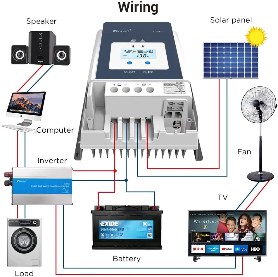 12v 24v off grid system controller Tracer 2206AN pv 60v solar panel charge controller epever 20a mppt solar charge controller