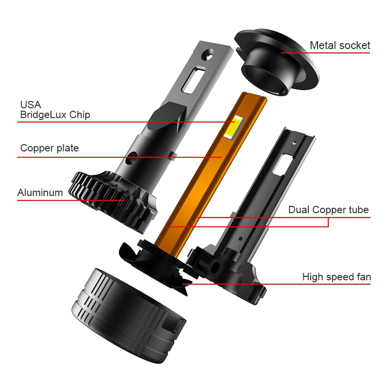 Super Bright 12000LM 130W Auto H7 H4 V63 Led Fan Auto 9005 9006 H11 H7 H4 Car LED Headlights