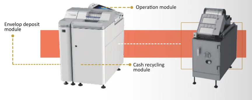 SNBC TCR-1100 Good Price Cash Recycling Machine Cash Recycling Cassette Suppliers Cash Code Recycler