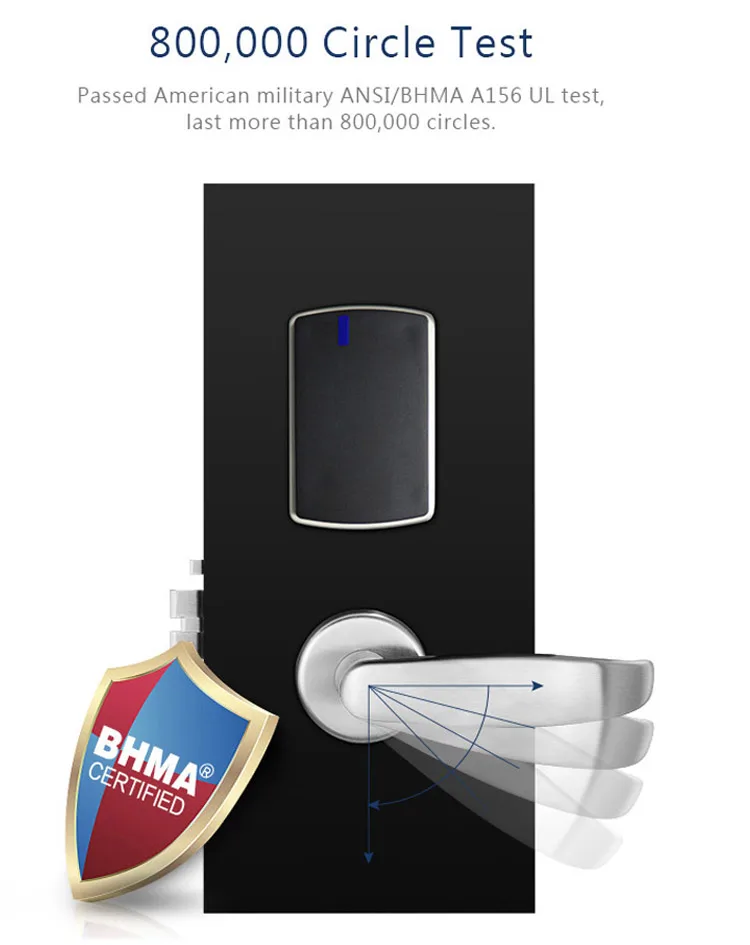 S3072H hotel door locks-7