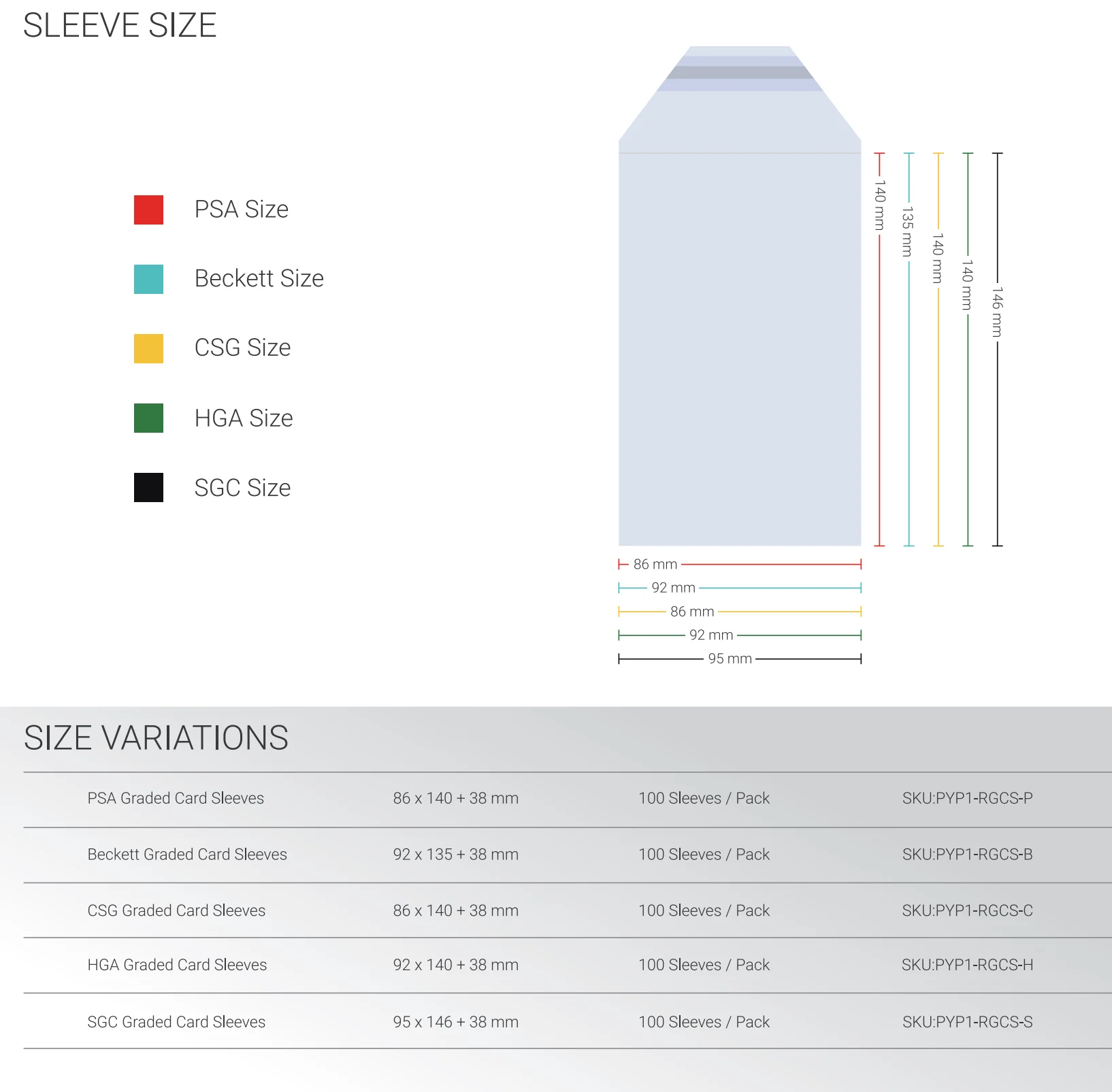 Resealable Crystal Clear PP Plastic Grading Card Sleeves Cover Protector