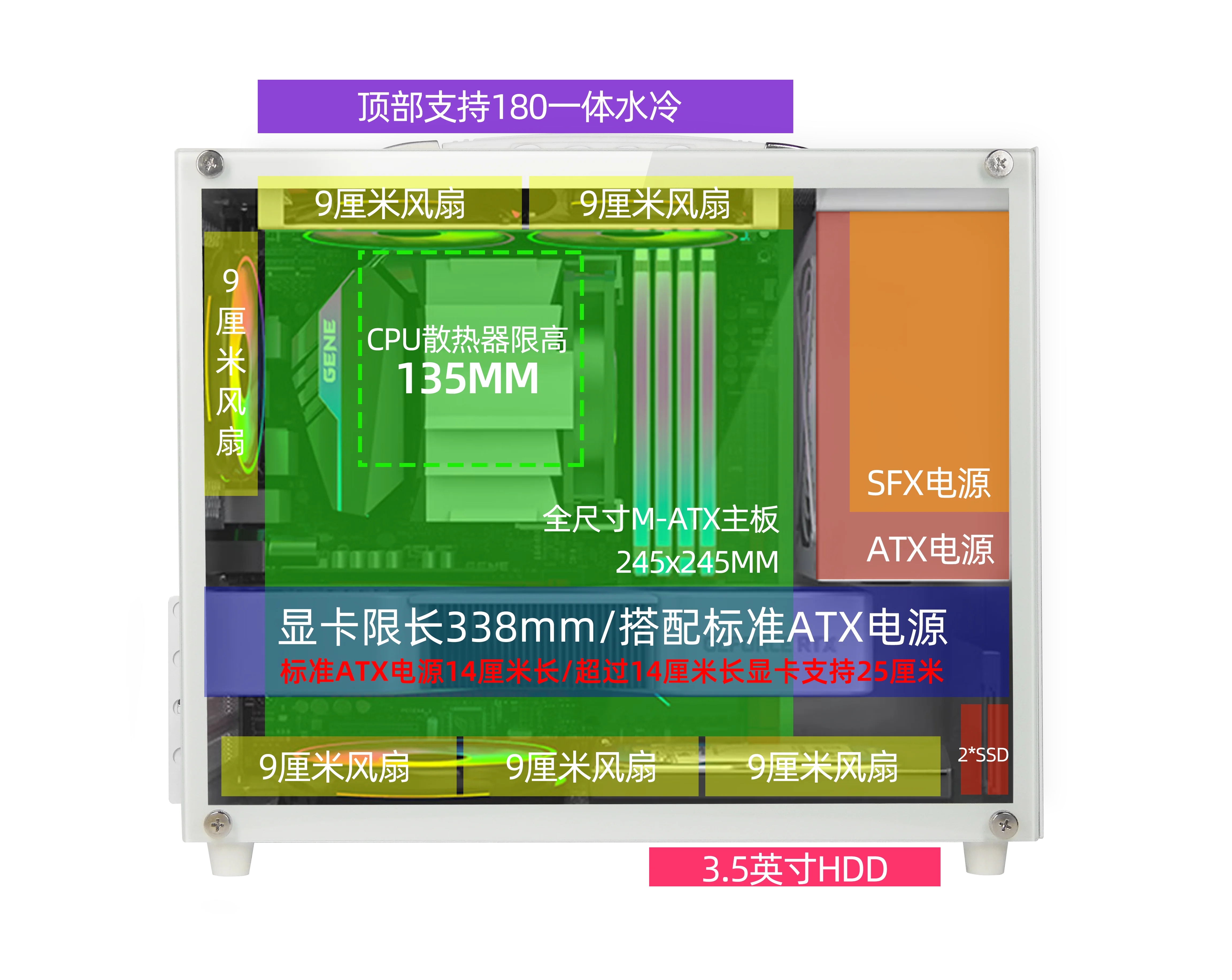 M-ATX case Glass side transparent computer desktop portable desktop support m-atx motherboard support SFX and ATX PSU