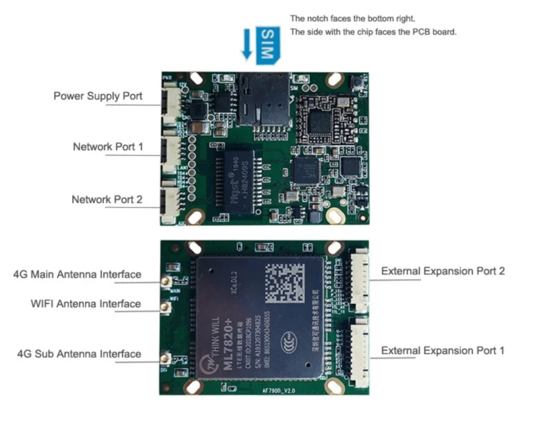 Best 4g Router 150Mbps ZTE Router Built in Pos Machine Offer Internet CPE Wifi Router