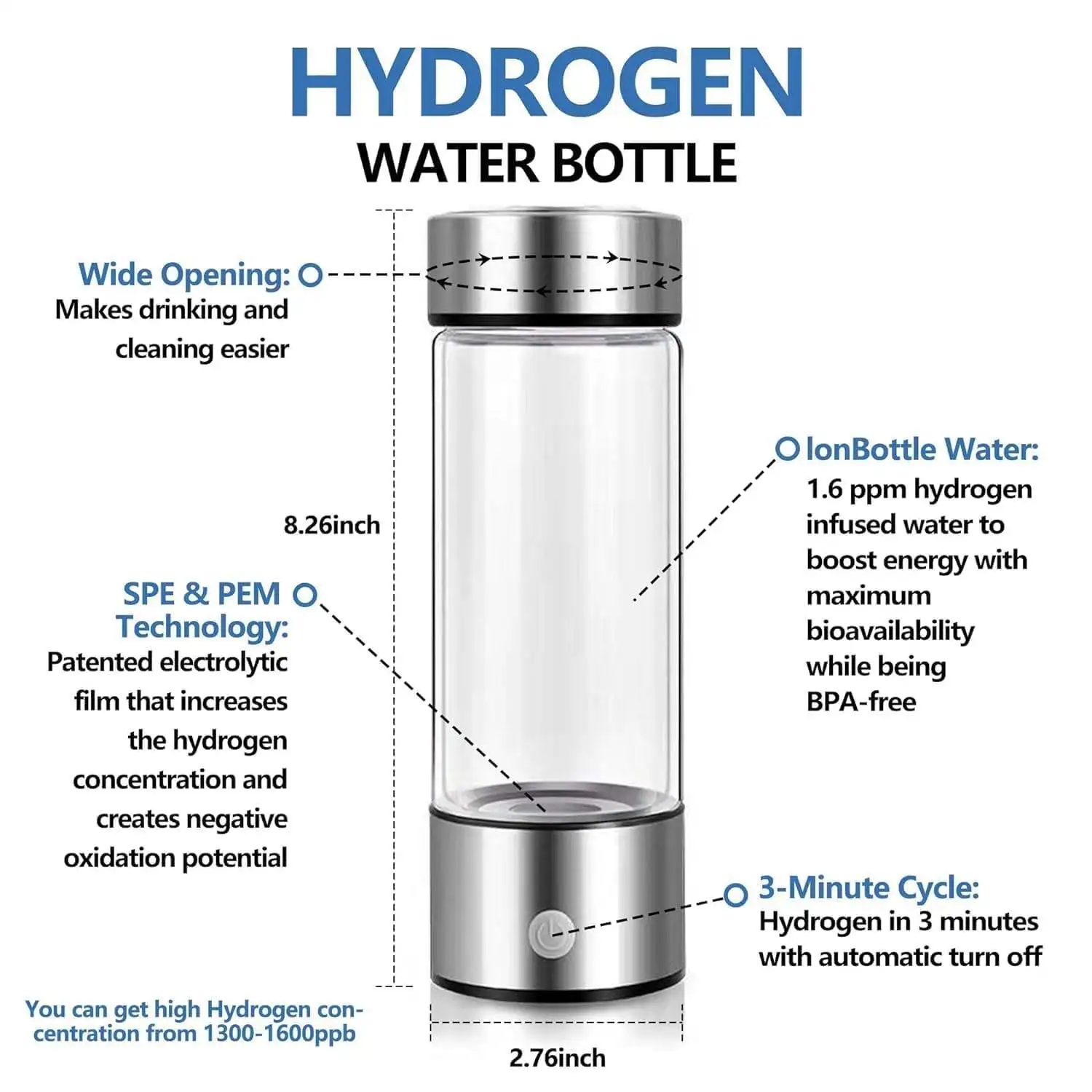Best Generator Ionizer H2 Rich Cup Filter Glass Portable Hydrogen-Rich Plastic Alkaline health Maker USB Hydrogen Water Bottle
