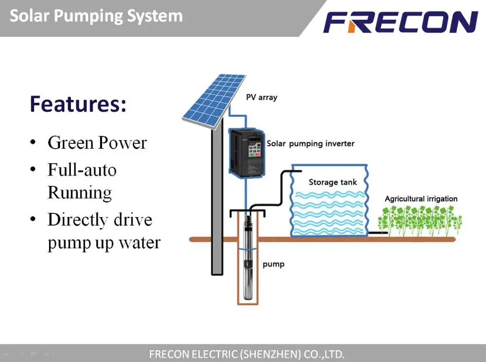 PV500 solar pump inverter 4 KW 3 Phase DC input AC output VFD Variable speed drive VSD motor drive controller