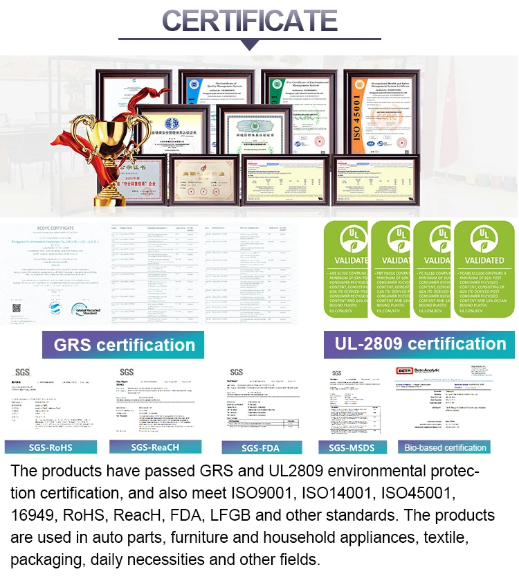 Химическое сырье, полипропилен, ПП пластик, сырье, натуральный полипропилен, пластик PP N95, респиратор, особый материал
