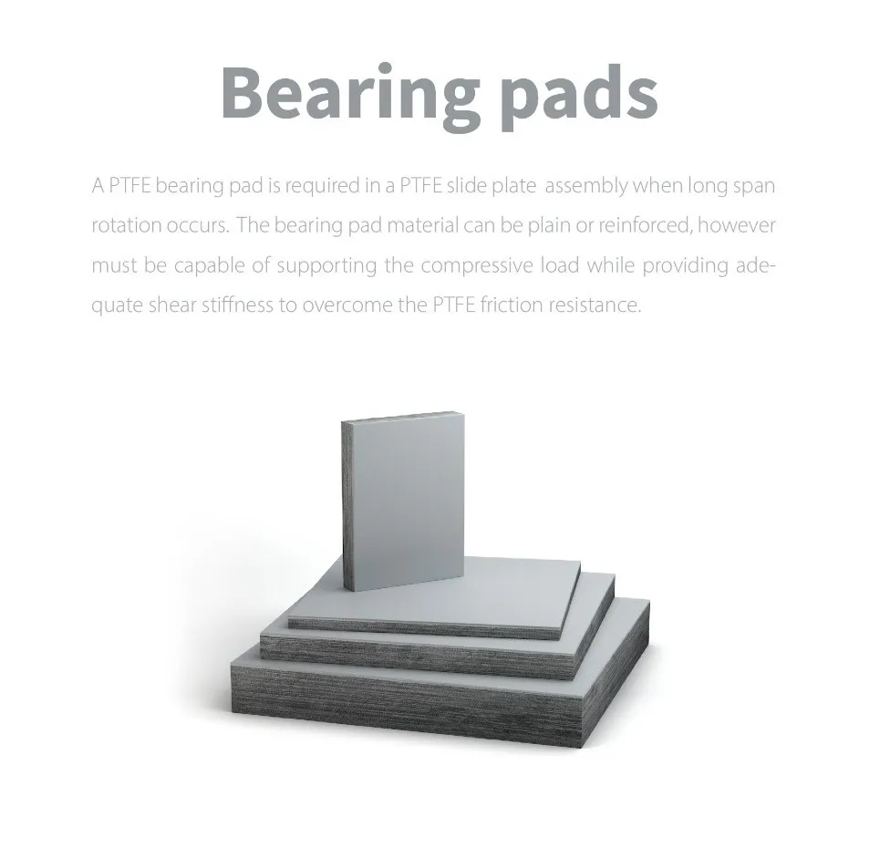 Leading Professional Fluorochemical Product Suppliers Ptfe Medium Size Particle Resin