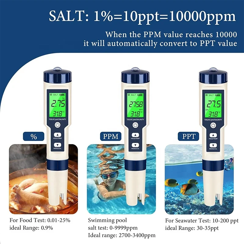 Handheld Water Tester, 5-in-1 pH/TDS/Salinity/Temperature and EC Meter, TDS Meter, Aquarium and Saltwater Pool Test Kit