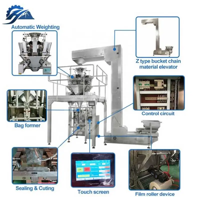 Multifunction vertical machine for packing potato chips