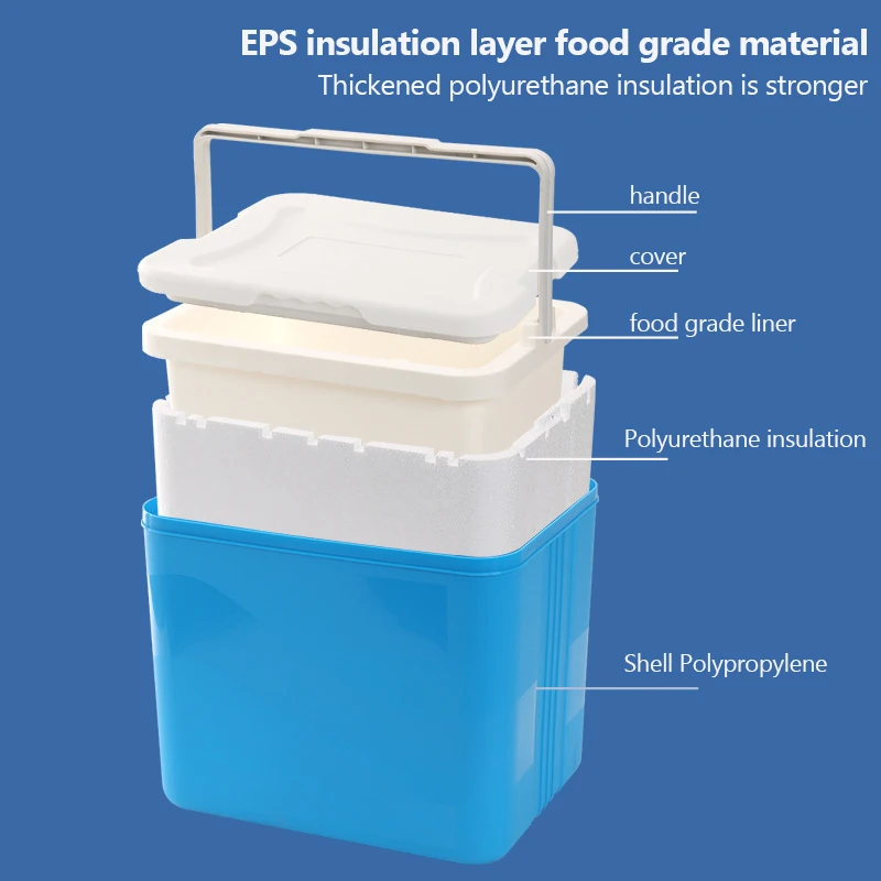 Beer Food refrigerator car outdoor fishing takeaway Professional Insulated Box Camping Portable Cooler Box