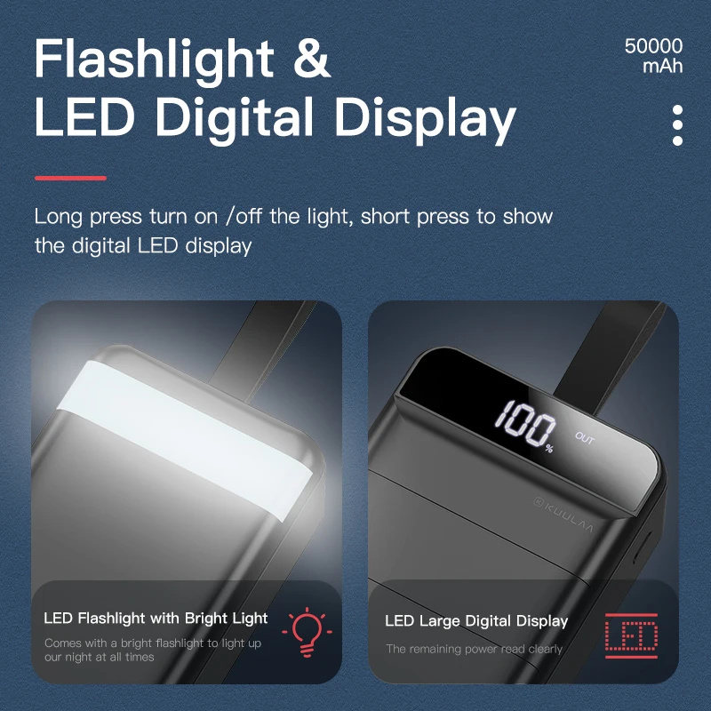 Newest design with flashlight led digital display quick charger usb-c port 50000mah power bank for MacBook