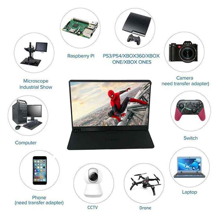  Новинка лидер продаж 15 6 дюймовый IPS ЖК-дисплей full HD Тип C портативный Экран монитор Дисплей для мобильного телефона ноутбука PS3/4 компьютера