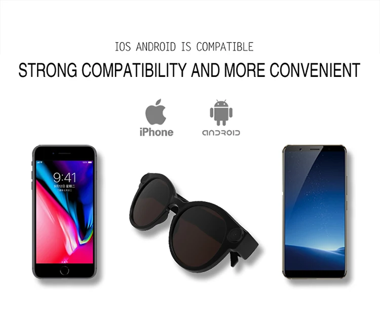 
2020 Hot Sales WIFI 1080P Can live broadcast with WIFI function factory direct selling black technology smart sunglasses. 