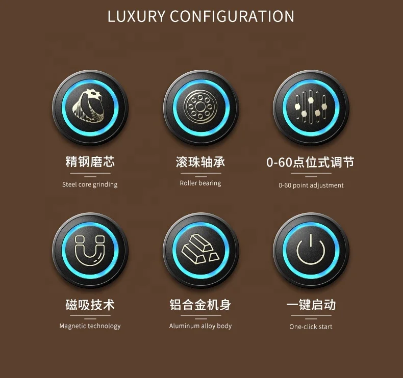 Coffee Bean Grinder 75W New Technology Professional point adjustment High performance More uniform electric Burr Grinder