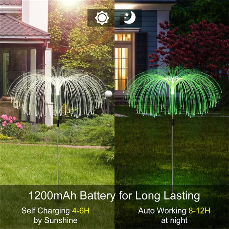 Новое поступление 2022 усовершенствованные садовые светильники на солнечной батарее уличные водонепроницаемые декоративные 7 цветов меняющие цвет