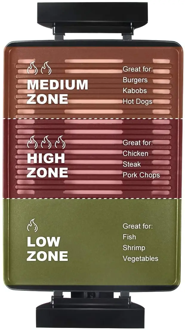 Maibo Electric Griddle Bbq Smokeless Non-Stick Coating Barbecue Grill indoor Electric Smokeless Bbq Grill