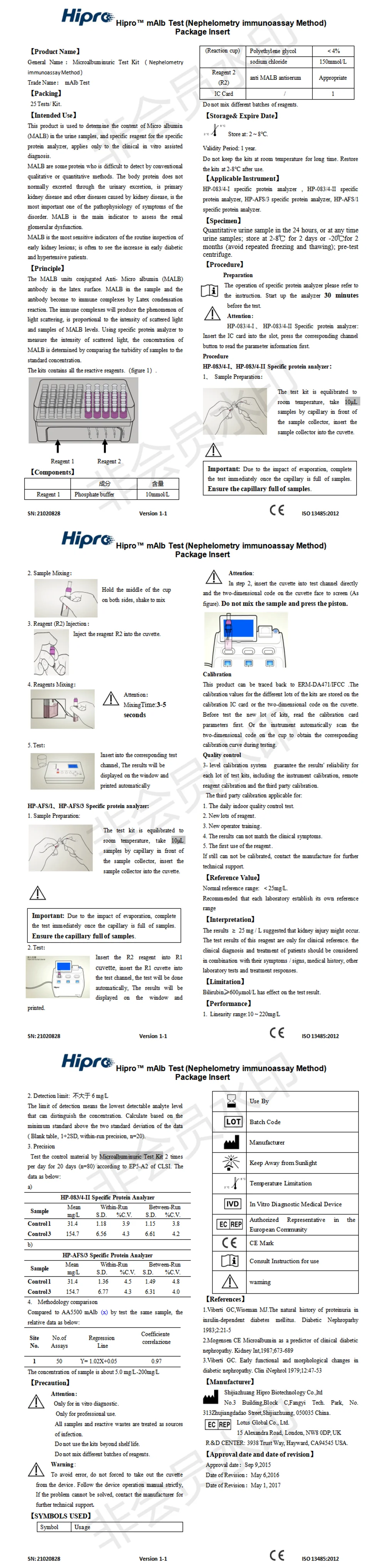 Rapid best most popular practical accurate for  mALB