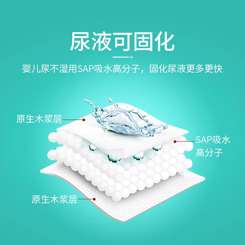 Emergency Urine Bag Outdoor Disposable Urinal Bag Portable Emergency Pee Bag Camping Male Female Kids Adults Toilet