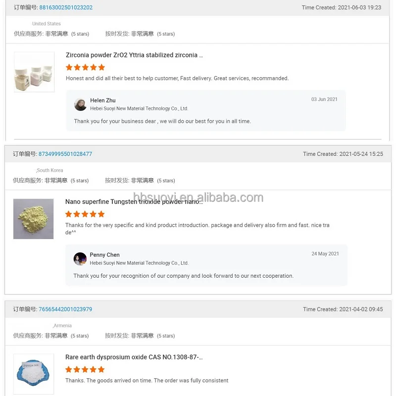 Nano Magnesium Oxide High quality Industrial Grade Magnesium Oxide MgO