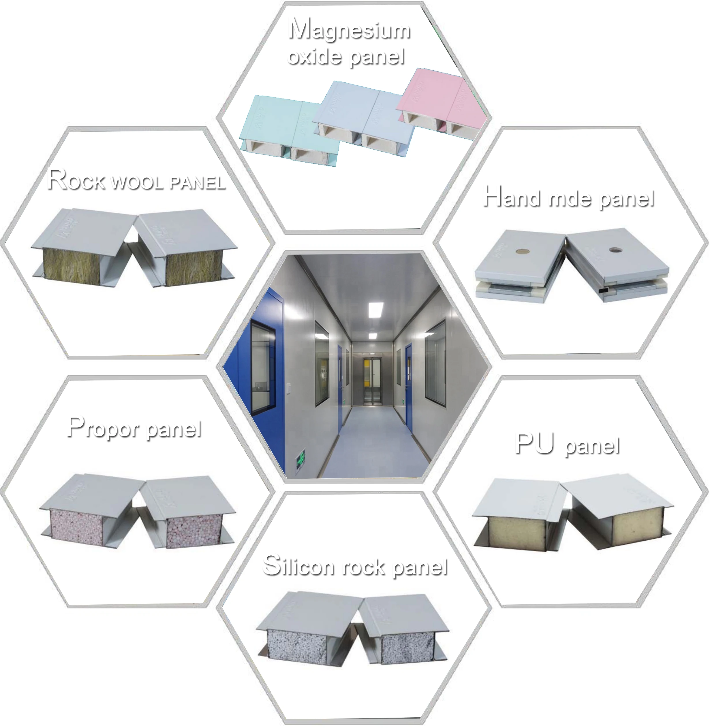 Factory Price Hollow Glass Magnesium Sandwich Panel Purification Board Clean Room Paneling For Cleanroom Peoject Walls