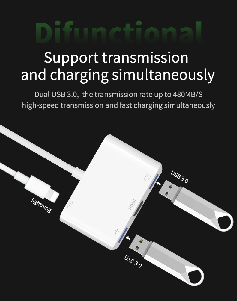 Light ning OTG Converter Adapter To HDMI Double USB3.0 Adapter TV 1080P HD Digital AV adapter Converter for iPhone Same Screen