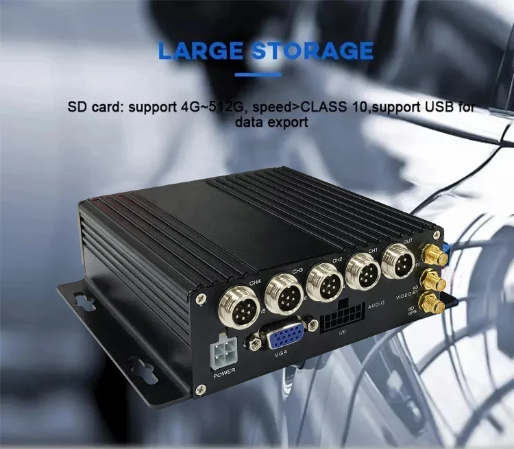8-канальный сетевой видеорегистратор 1080P dvr Мобильный с поддержкой 3G 4g gps