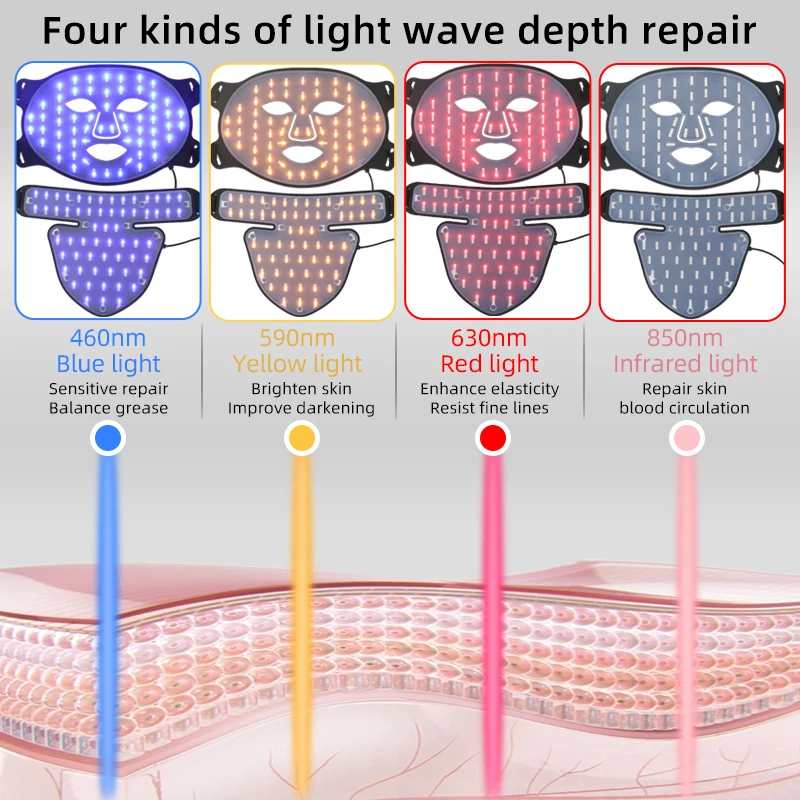 Private Label Flexible SIlicone 660NM 850NM 460NM Blue LED Infra Red Light Therapy facemask and neck kit