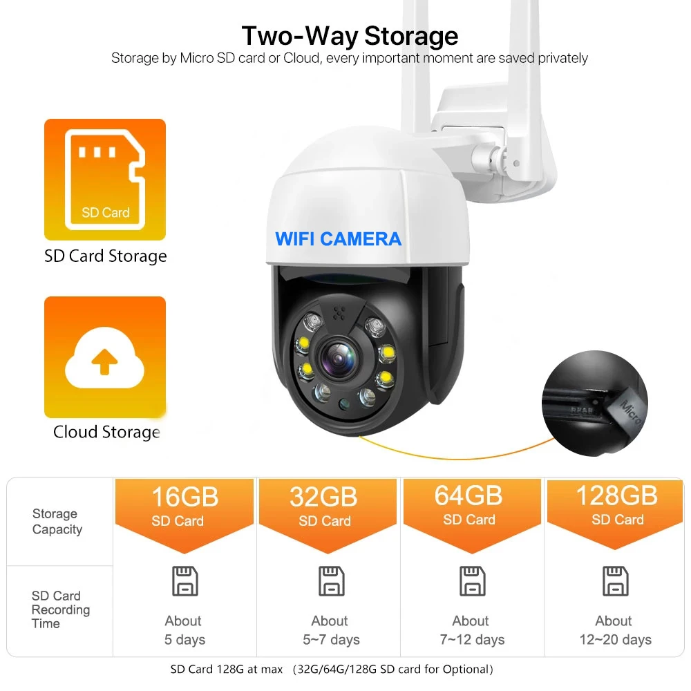 Wireless 1080P 2MP Tuya Smart camera Waterproof Outdoor IP Cameras P2P WiFi Security CCTV Surveillance PTZ Camera factory