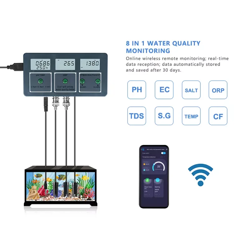 Wifi Water Quality Monitor 8 in 1 Digital Water Analyzer PH EC TDS ORP SALT S.G CF Temperature APP Remote Online Monitor