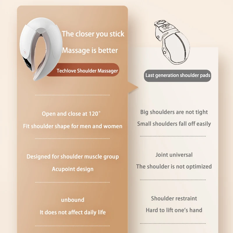 Оптовая продажа 2024 новый терапевтический массажер для плеч боль релаксация мышц Вибрационный Электрический шеи и