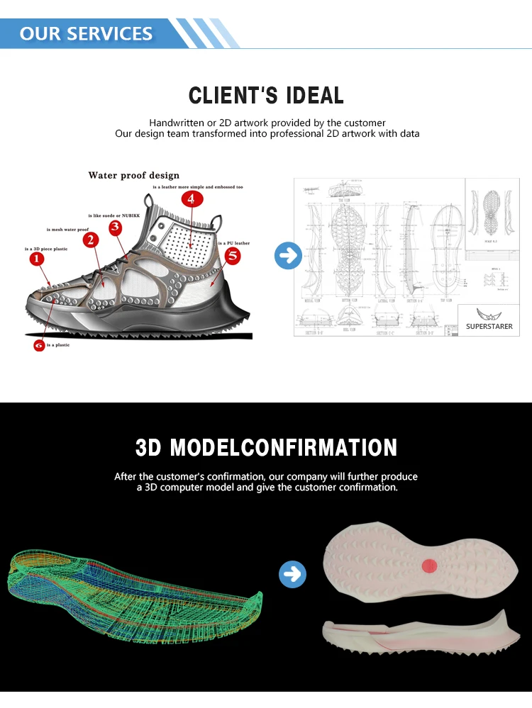 Custom Design Men Shoe Wholesale Shoes Trainers Big Size Mens Fitness Walking Skateboarding Shoes Custom Sneakers