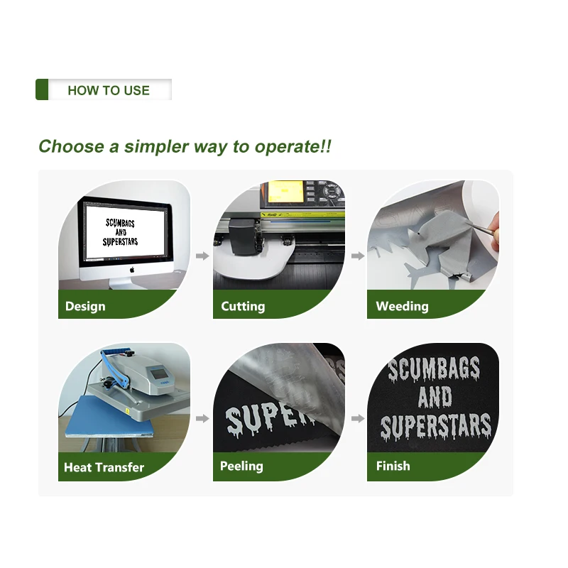 Free sample 50meters vinilo reflextivo textil viniloss reflective polyflex washable vinyl logo for tshirt