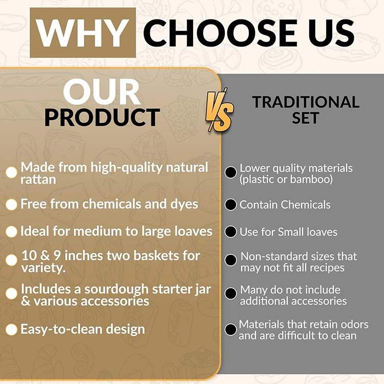 Beginner sourdough starter kit contain bread proofing basket 20 oz glass jar DIY tools bread lame and more for making bread set