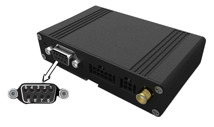 High Quality 3G 4G Industrial M2M Cellular VPN Router with GPS IoT gateway with GPIO AI/OI ports