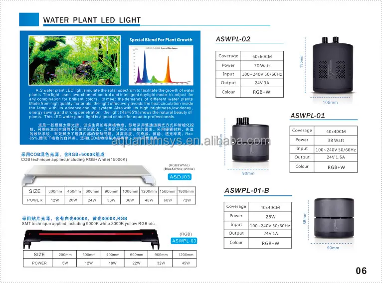 Water Plant Aquarium LED Lighting ASWPL - Satellite Series LED 38-70W high efficiency COB LED healthy growth
