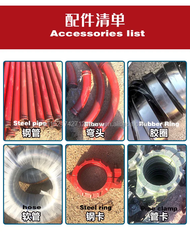 Construction Machinery Double-cylinder hydraulic mortar pump Cement Injection Grouting Pump Electric Grout Pump