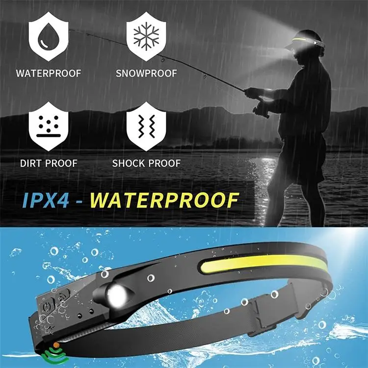 Head Torch rechargeable Silicone gel Band induction Head Lamp LED Fishing Running Hiking Headlamp Headlight