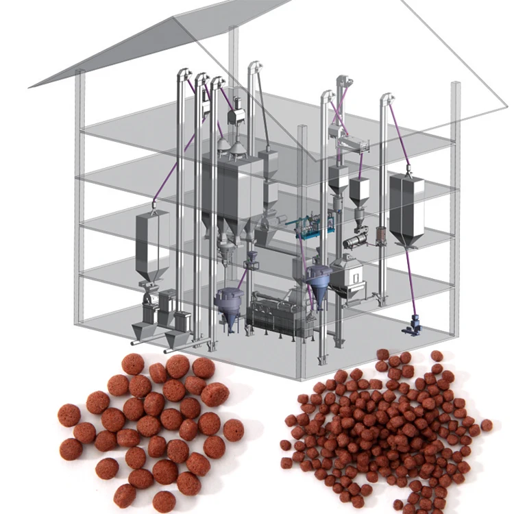 fish food extruder machinery floating fish food extruder fish food processing equipment