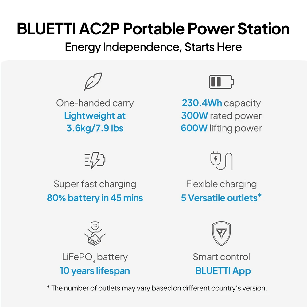 Bluetti New Products AC2P 230Wh 300w Solar Power Bank 60000mah  Portable Solar Generator With Solar Panel PV120
