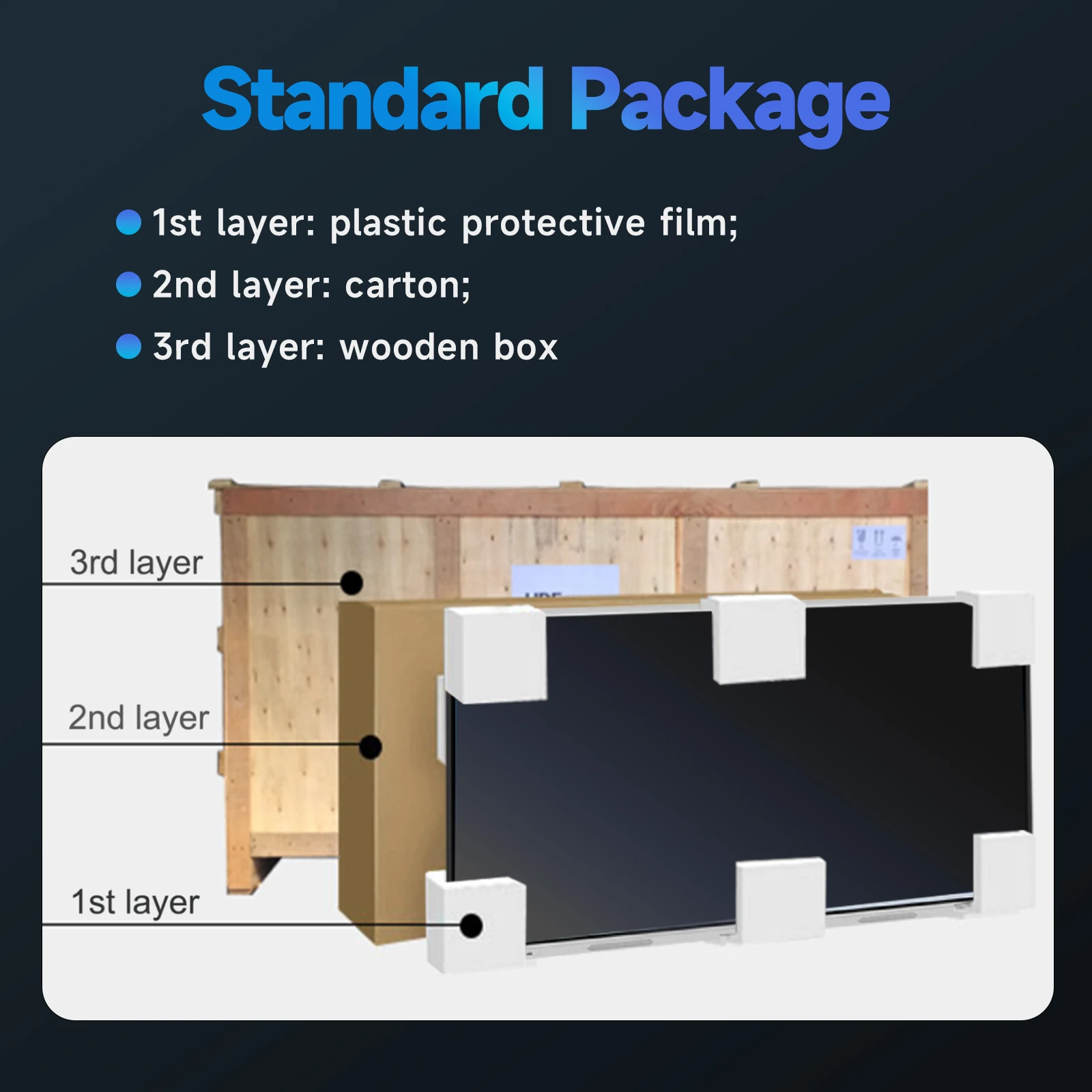 Wholesale 85 Inch LCD Touch Screen All in One PC Whiteboard Interactive Flat Panel for Education Meeting Conference